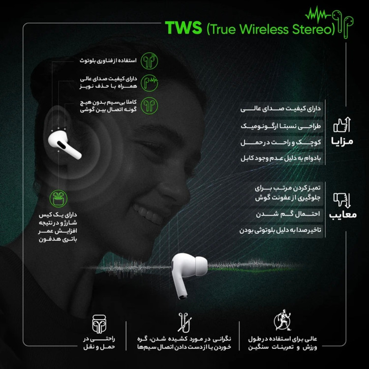 هدفون بی سیم TWS مدل i12 نسخه 5.3